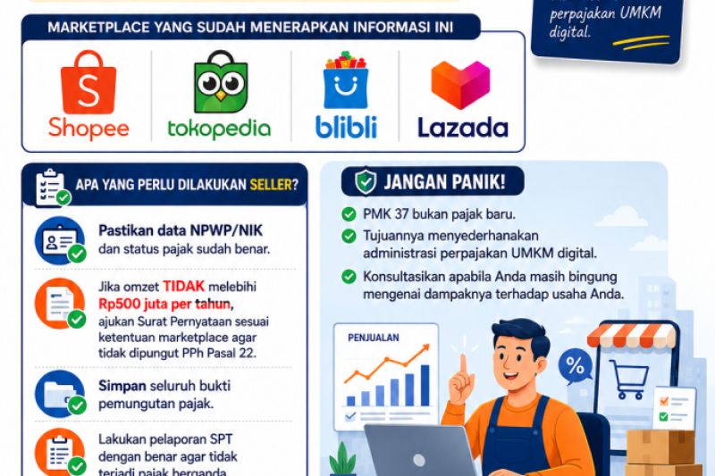 Pajak Marketplace Shoope, toped,blibli,lazada(1)